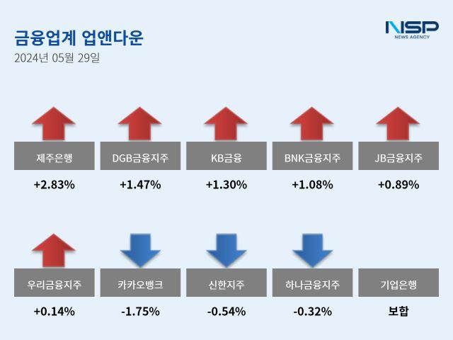 NSP통신- (이미지 = 강수인 기자)