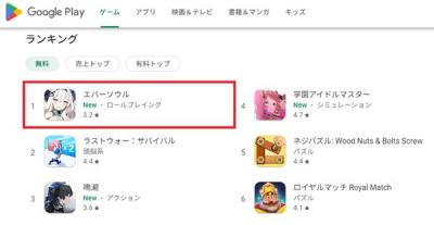 [NSP PHOTO]カカオゲームズ、「エバーソウル」日本でサービス開始グーグル人気トップ