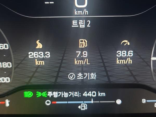 NSP통신-총 263.3km를 38.6km/h의 평균속도로 주행한 후 체크한 GMC 시에라 드날리의 실제 주행연비 7.9km/ℓ 기록 (사진 = NSP통신)