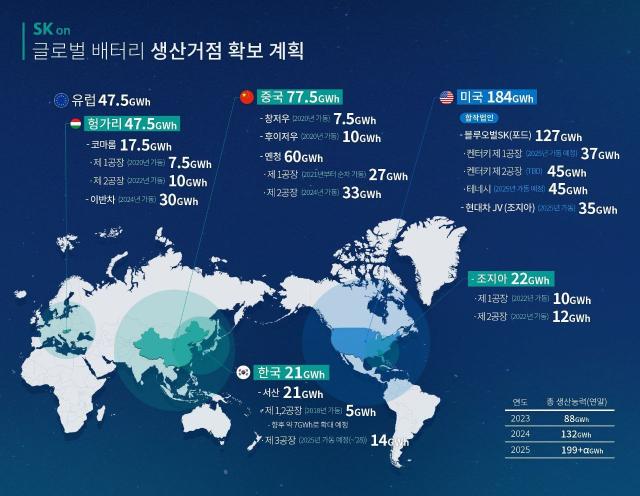 NSP통신-SK온 글로벌 배터리 생산 거점 확보 계획 (사진=SK온)