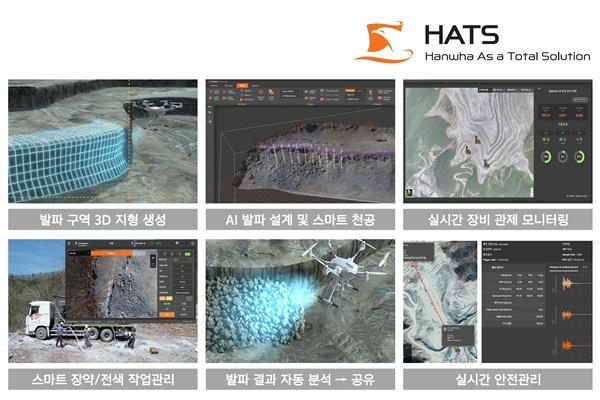 NSP통신-한화의 스마트 발파 솔루션 HATS (사진 = 한화)