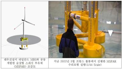 [NSP PHOTO]大宇建設浮体式洋上風力の独自モデルを基本承認獲得