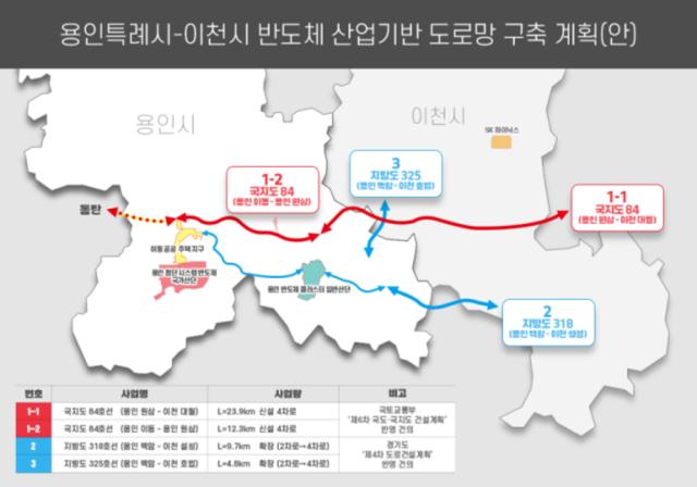 NSP통신-용인특례시-이천시 반도체 산업 기반 도로망 구축 계획(안). (사진 = 용인특례시)