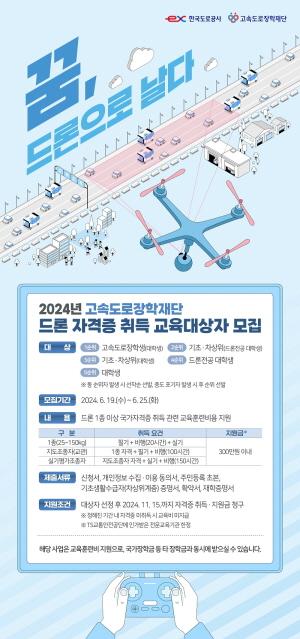 [NSP PHOTO]한국도로공사, 공기업 최대 규모로 드론 자격증 취득 지원 프로그램 대상자 모집