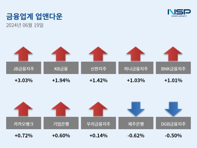 NSP통신- (사진 = 강수인 기자)