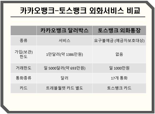 NSP통신- (표 = 강수인 기자)