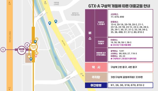 NSP통신-GTX-A구성역 연계 대중교통 안내. (이미지 = 용인특례시)