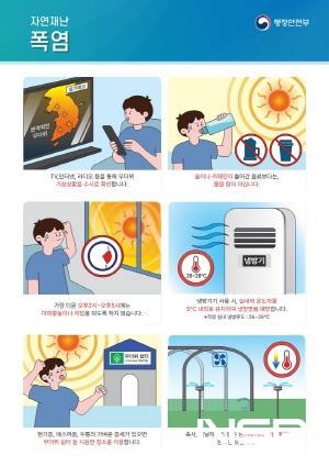 NSP통신-여름철 폭염으로 인한 온열질환 발생 주의 홍보 포스터 (이미지 = 광양시청)