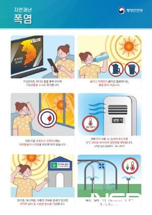 NSP통신-여름철 폭염으로 인한 온열질환 발생 주의 홍보 포스터 (이미지 = 광양시청)
