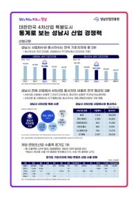 [NSP PHOTO]성남시, 4차산업 특허 건수·콘텐츠 수출액 경기도 1위 휩쓸어