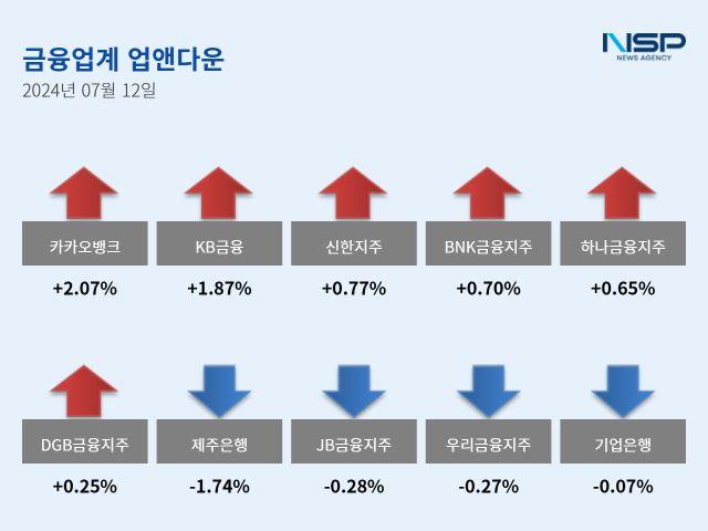 NSP통신- (이미지 = 강수인 기자)