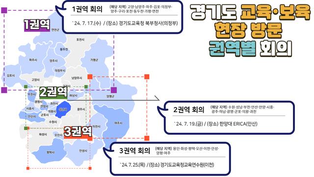 NSP통신-경기도 교육·보육 현장 방문 권역별 회의 일정. (이미지 = 경기도교육청)