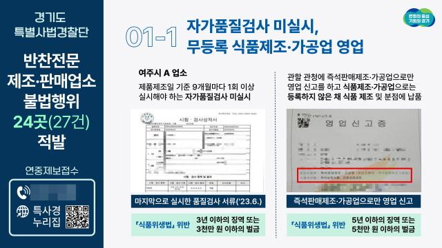 NSP통신-경기도 특별사법경찰단 반찬전문 제조·판매업소 단속 사례. (이미지 = 경기도)