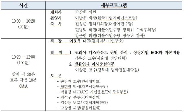 NSP통신-주주의 비례적 이익을 위한 이사의 충실의무 상법 개정 필요성 국회 토론회 세부 프로그램 일정 (사진 = 경제더하기연구소)