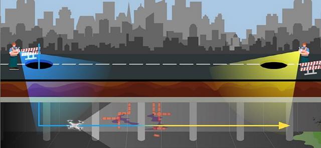 NSP통신-드론 활용 지하시설물 3차원 DB 구축 도식. (사진 = 성남시)