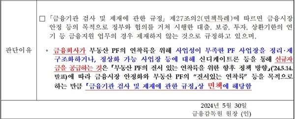 NSP통신-금감원 답변자료 별첨자료 (사진 = 한창민 의원실)