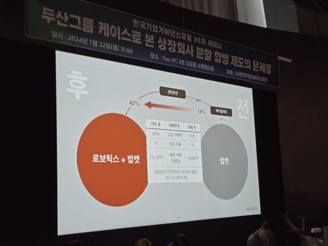 NSP통신-한국기업거버넌스포럼이 22일 개최한 기자간담회에서 천준범 한국기업거버넌스포럼 부회장의 발표 자료 (사진=최정화 기자)