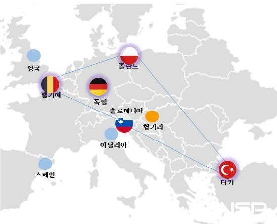 NSP통신-포스코플로우 2025년까지 유럽내 네트워크 확장계획 (이미지 = 포스코플로우)