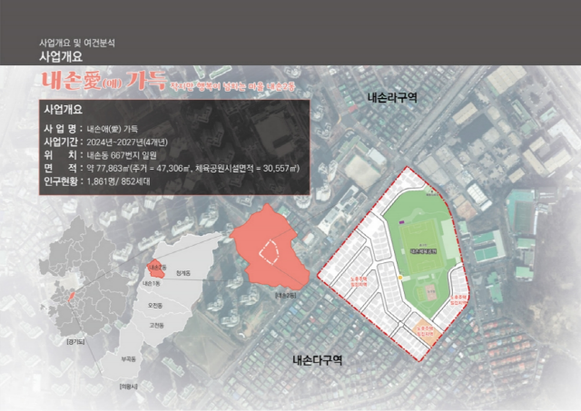 NSP통신-내손동 도시재생사업 내손愛(애) 가득 사업개요 및 여건 분석. (사진 = 의왕시)