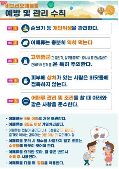 NSP통신-비브리오패혈증 예방수칙. (사진 = 강진군)