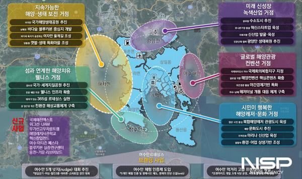 NSP통신-여수시가 여수만 르네상스 중장기 종합발전계획 본격 실행에 돌입했다. (사진 = 여수시)