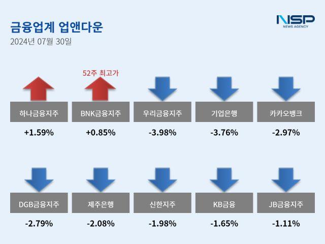 NSP통신- (이미지 = 강수인 기자)