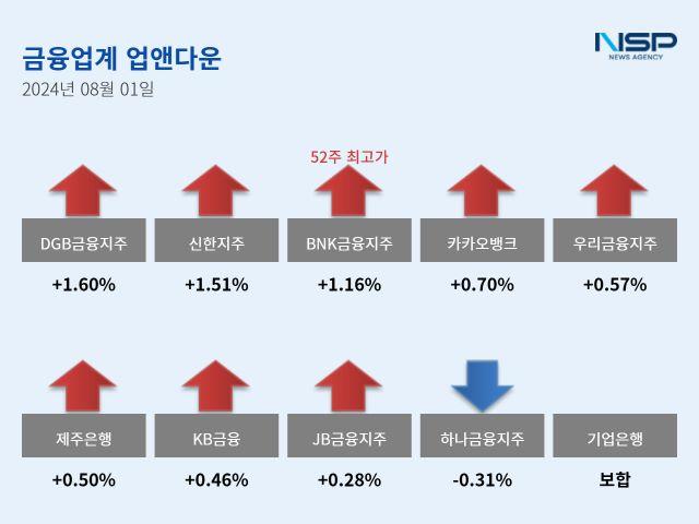 NSP통신- (이미지 = 강수인 기자)