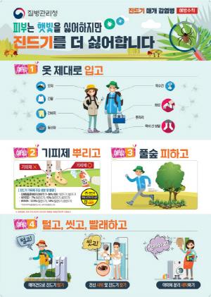 NSP통신-진드기 매개 감염병 예방수칙 포스터 (이미지 = 광양시청)