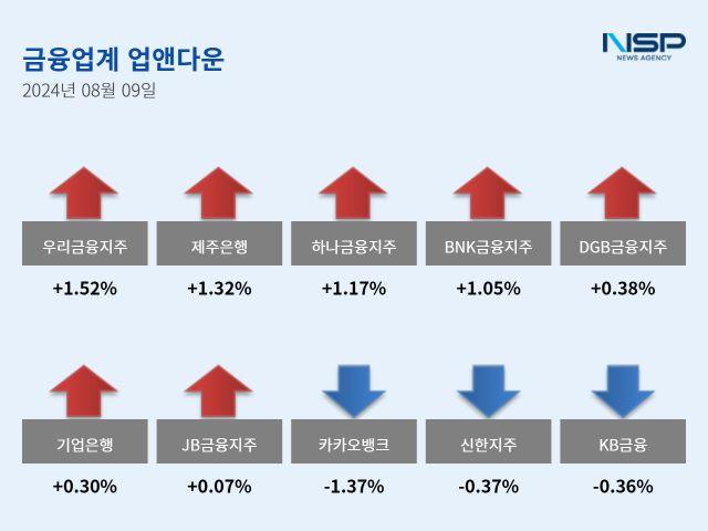 NSP통신- (이미지 = 강수인 기자)