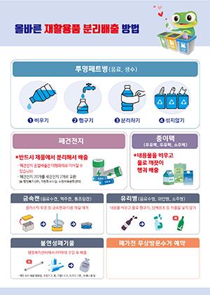 NSP통신-올바른 재활용품 분리배출 방법. (이미지 = 수원시)