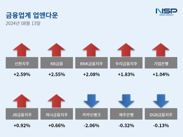 NSP통신- (이미지 = 강수인 기자)