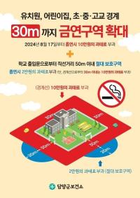 [NSP PHOTO]담양군, 금연 구역 확대·신설