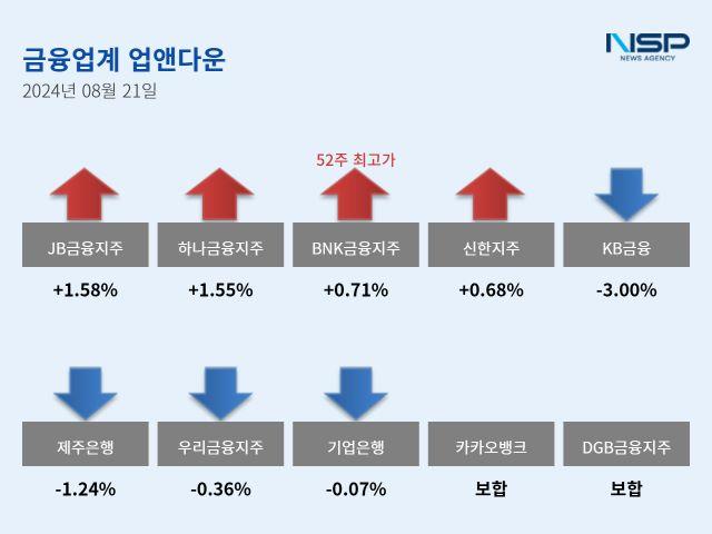 NSP통신- (이미지 = 강수인 기자)