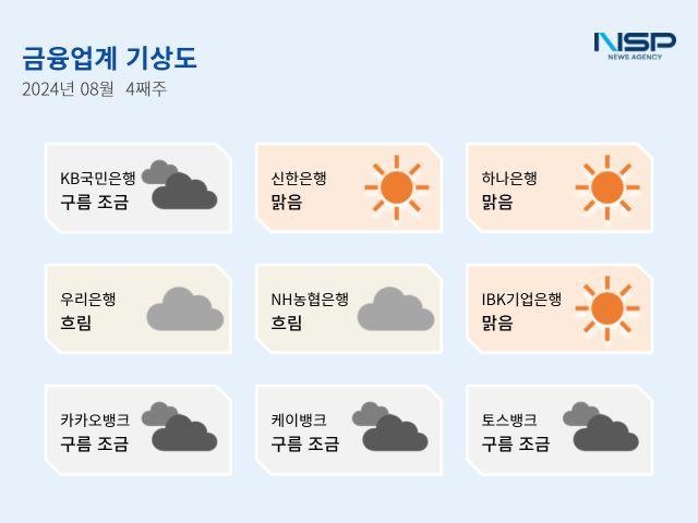 NSP통신- (이미지 = 강수인 기자)