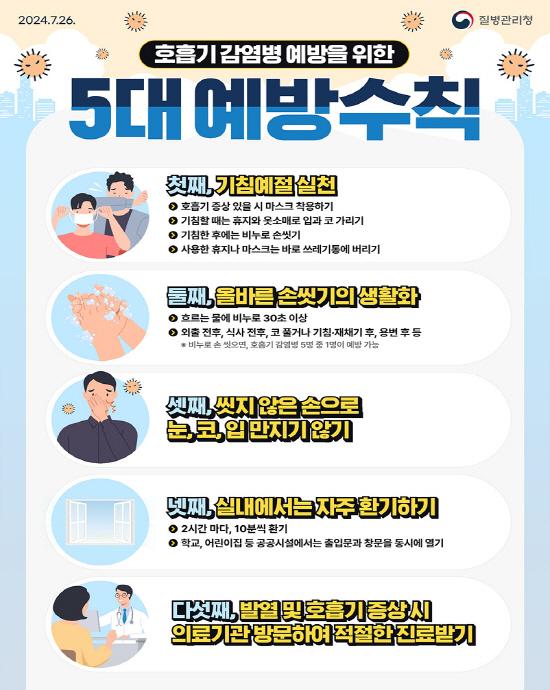 NSP통신