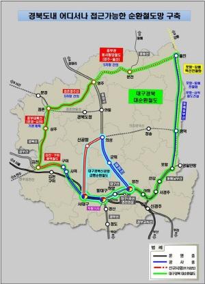 [NSP PHOTO]경북도, 제5차 국가철도망 구축계획 에 21개소 신규 철도사업 건의