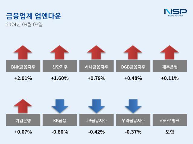 NSP통신- (이미지 = 강수인 기자)