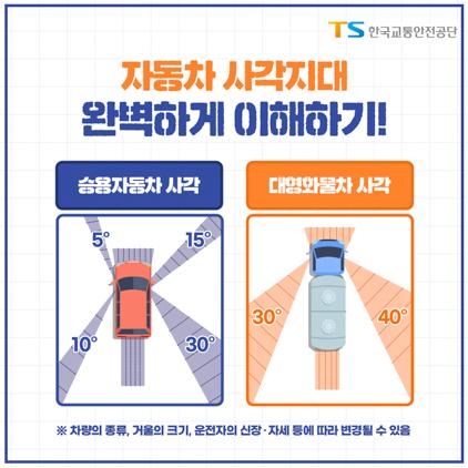 NSP통신-자동차 별 사각지대 비교 자료. (이미지 = 한국교통안전공단 경기남부본부)