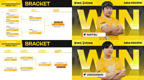 [NSP PHOTO]컴투스 SWC2024, 일본·미주 예선 종료…지역컵 라인업 최종 확정