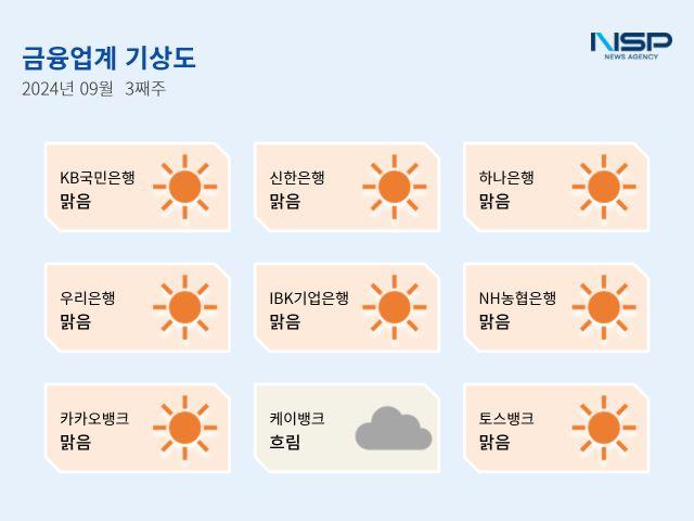 NSP통신- (이미지 = 강수인 기자)