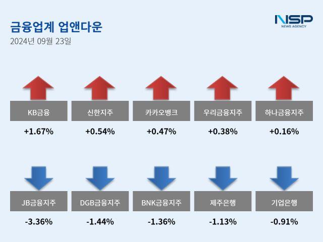 NSP통신- (이미지 = 강수인 기자)