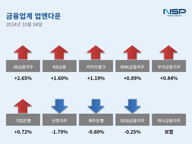 NSP통신- (이미지 = 강수인 기자)