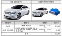 [NSP PHOTO]현대차·기아 등 10개 차종 60만대 리콜