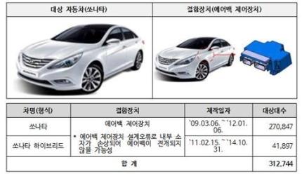 NSP통신-(사진=국토부)