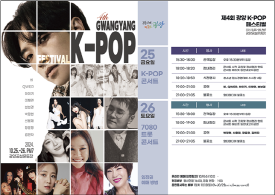 NSP통신-제4회 광양 K-POP 페스티벌 홍보 포스터 (이미지 = 광양시청)