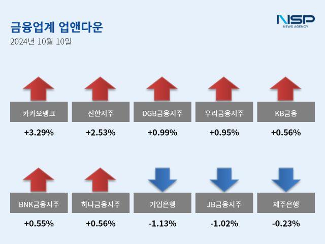 NSP통신- (이미지 = 강수인 기자)