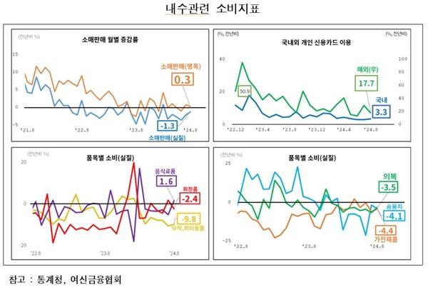 NSP통신- (사진 = 최은석 의원실)