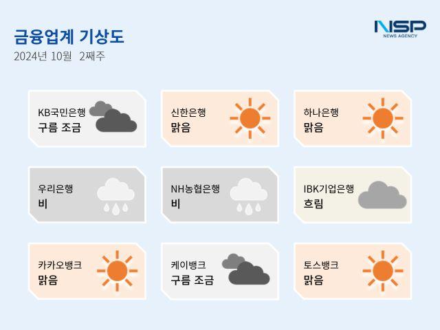 NSP통신- (이미지 = 강수인 기자)