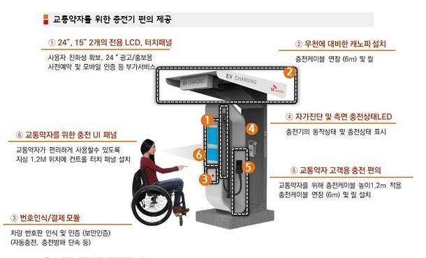 NSP통신- (사진 = 군산시)