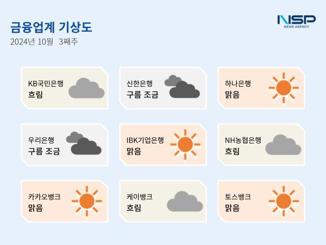 NSP통신- (이미지 = 강수인 기자)